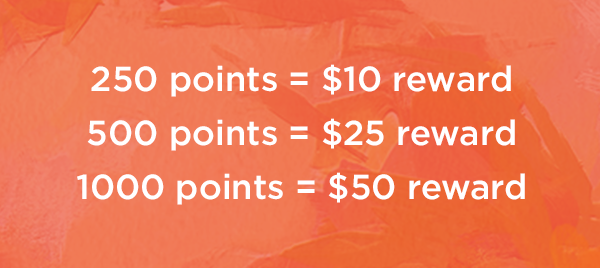 250 points equals 10 dollar reward. 500 points equals 25 dollar reward. 1000 points equals 50 dollar reward. 